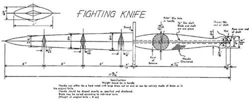 Fairbairn–Sykes fighting knife